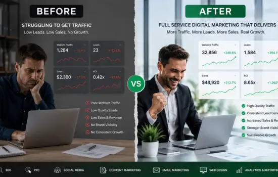 full service digital marketing agency